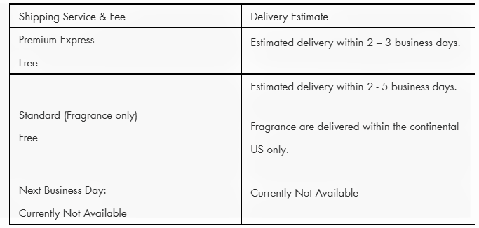 shipping and delivery chart for Gucci's black supreme wallet
